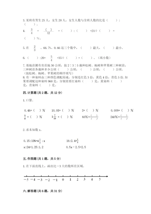 沪教版小学数学六年级下册期末检测试题含完整答案【历年真题】.docx