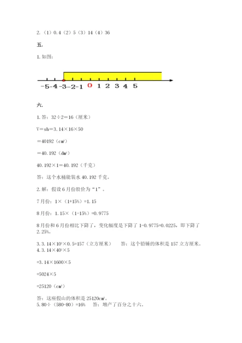 苏教版六年级数学小升初试卷带答案ab卷.docx