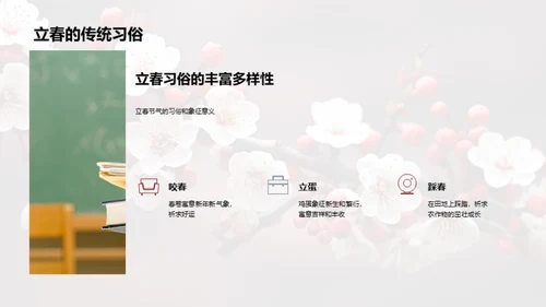 揭秘立春文化
