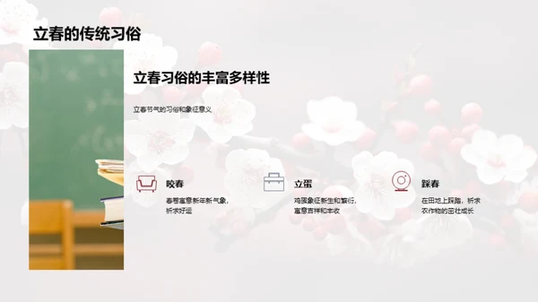 揭秘立春文化
