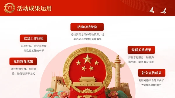 红金党政风党徽闪耀：引领时代新航程·建党节PPT模板