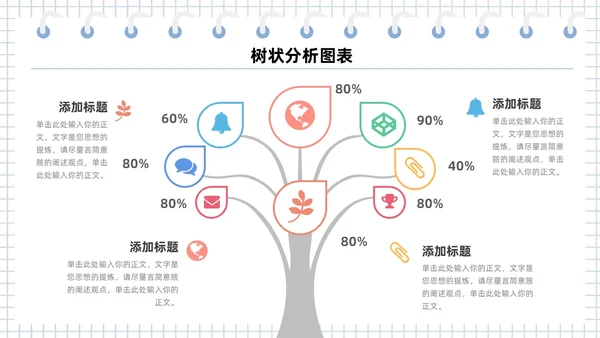 扁平多彩是数据分析可视化树状图表PPT