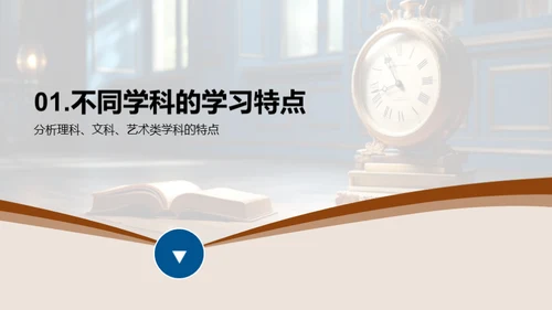 全方位学习技巧