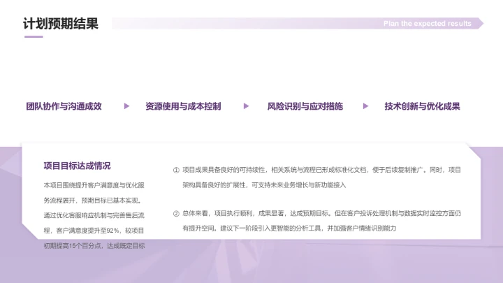 创意风含图片PPT流程