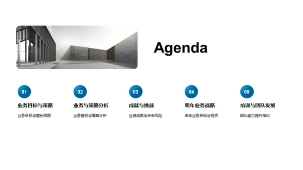 全面战略回顾与展望
