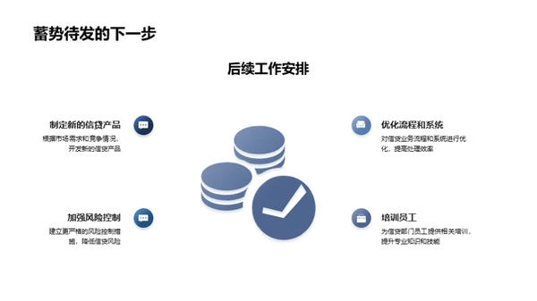 提升信贷业务效能