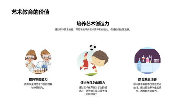 初中美术教学创新PPT模板