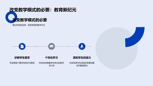 科技教学述职报告PPT模板