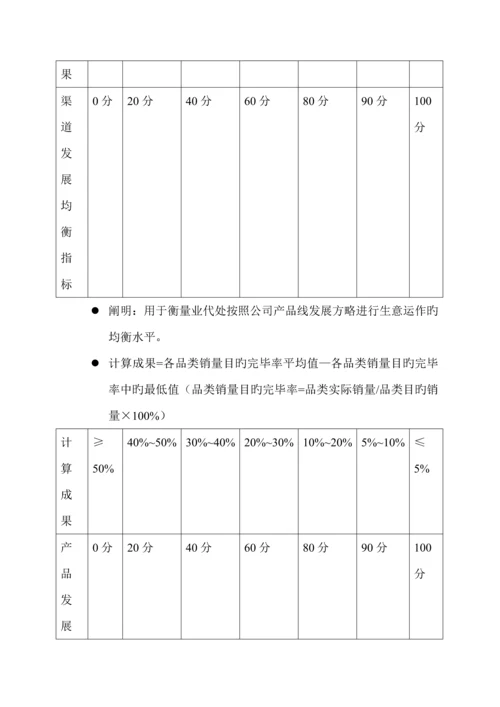 企业合作伙伴营销考核标准手册.docx