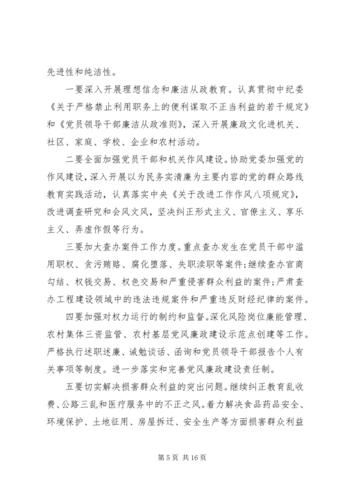 第一篇：党的政治纪律自查思想报告.docx