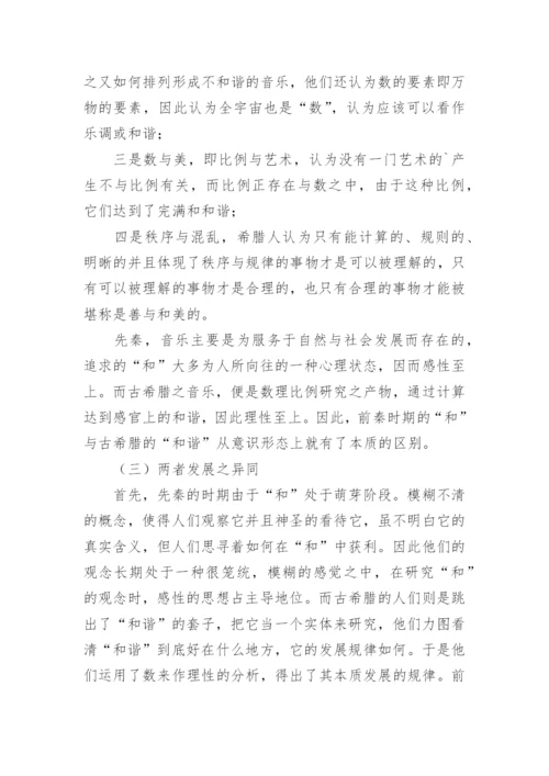 音乐学论文格式.docx