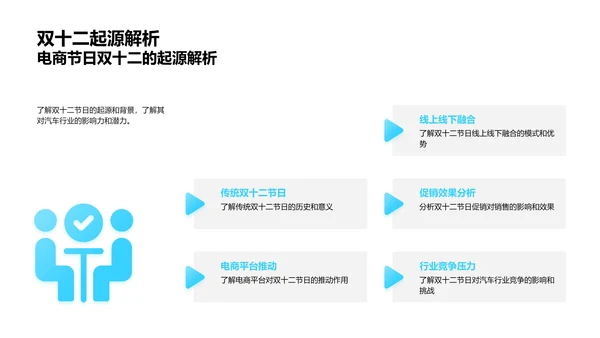 双十二汽车销售提升PPT模板