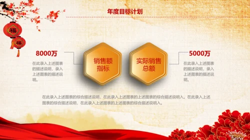 2017鸡年开门红激励动员誓师大会PPT