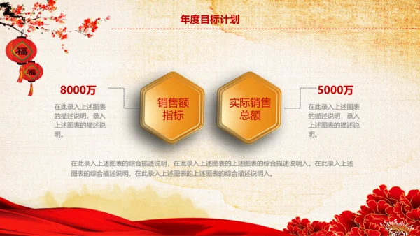 2017鸡年开门红激励动员誓师大会PPT