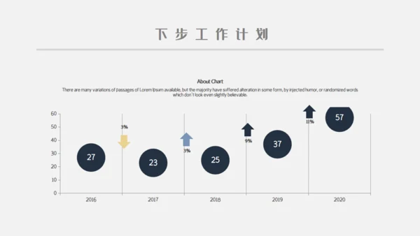 企业工作复盘研究报告通用PPT