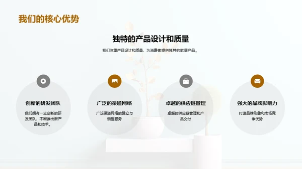 家居行业深度剖析