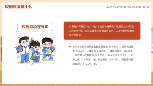 插画风反对校园霸凌主题班会PPT校园欺凌