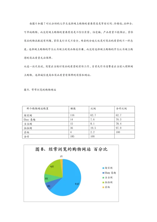 大学生网上购物状况调查报告.docx