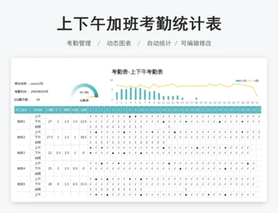 上下午考勤加班统计表