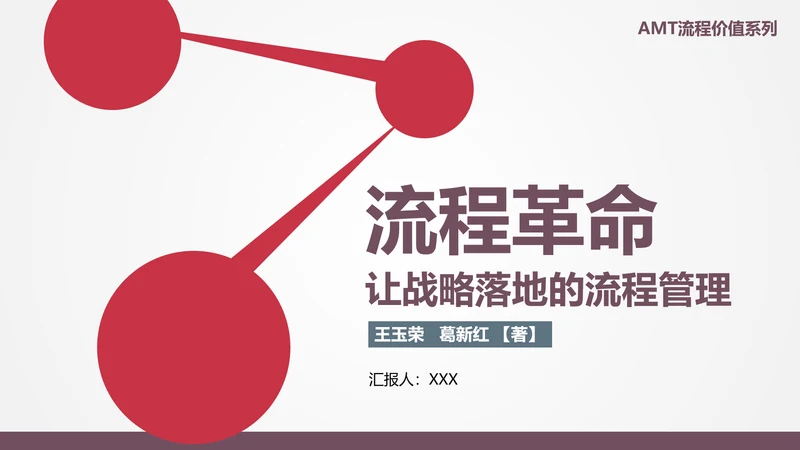 让战略落地的流程管理PPT模板