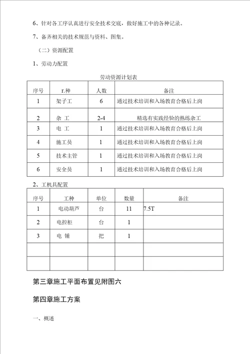 整体提升外架专项施工方案