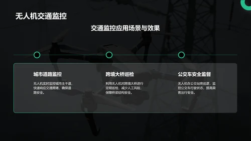 绿色商务风无人机行业报告PPT模板