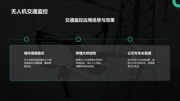 绿色商务风无人机行业报告PPT模板
