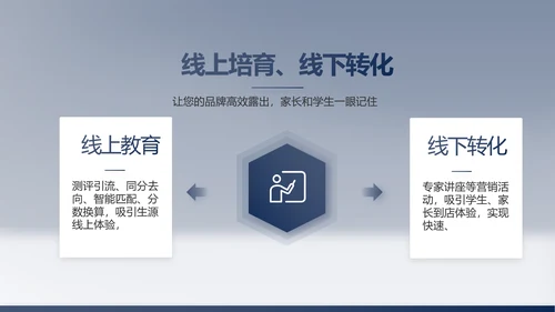 大气世界读书日好书阅读读书分享PPT