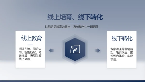 大气世界读书日好书阅读读书分享PPT