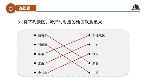 第二单元 （复习课件）-2023-2024三年级道德与法治下学期期末核心考点集训 （统编版）