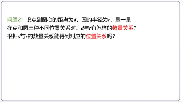24.2.1 点和圆的位置关系【人教九上数学精简课堂课件】(共25张PPT)