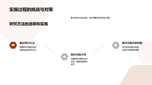 历史研究的深度剖析