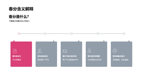 春分气象解析与预测