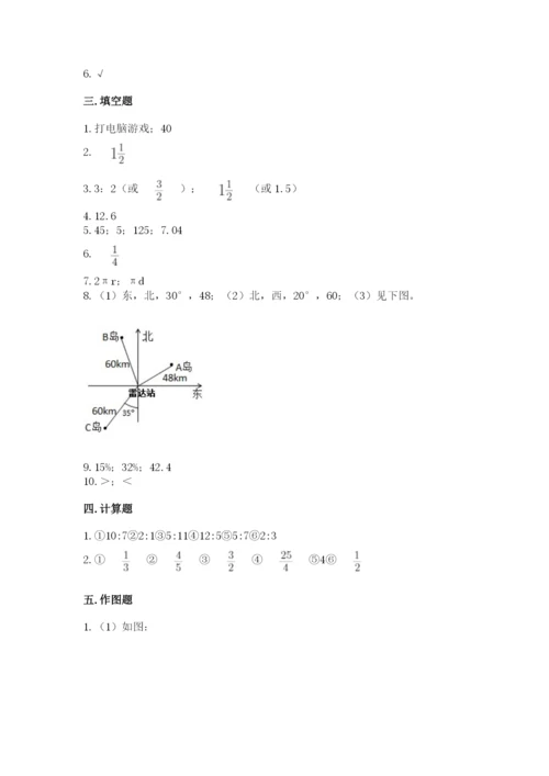 2022人教版六年级上册数学期末测试卷（中心小学）.docx