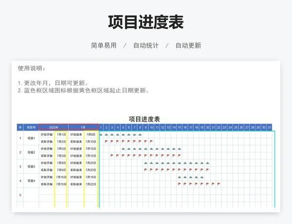 项目进度表