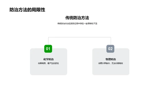 科技助力病虫防治