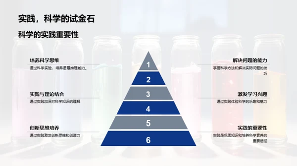 科学启蒙：二年级的探索