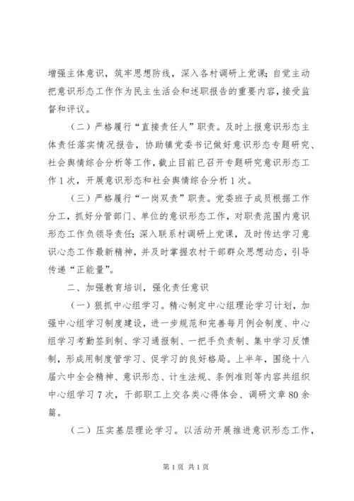 落实意识形态工作责任制的自查报告 (2).docx