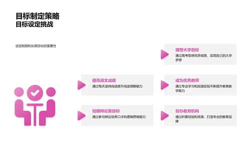 规划生涯 把握未来PPT模板