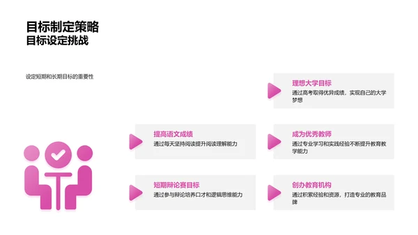 规划生涯 把握未来PPT模板