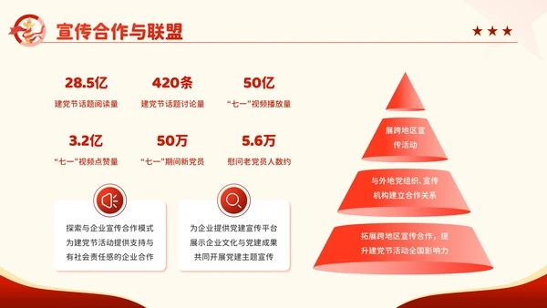 红色卡通风百年征程谱华章：七一建党节PPT模板