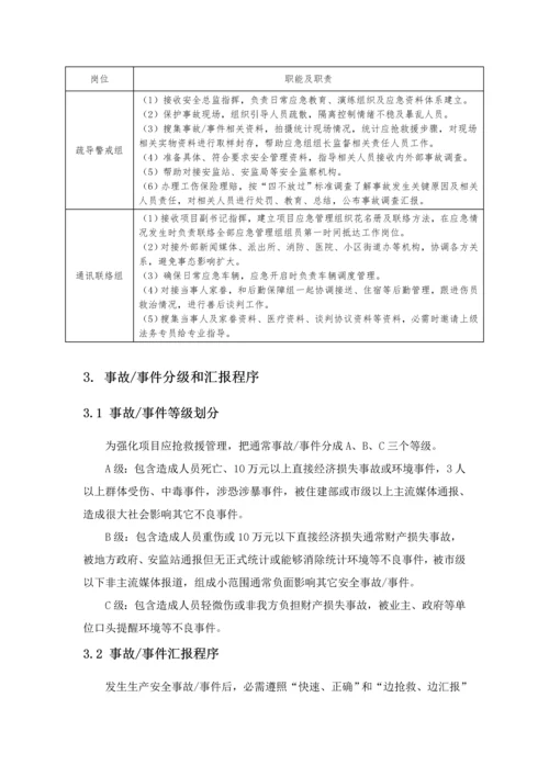 建筑工程综合项目施工现场综合应急救援专项预案细化分工版.docx