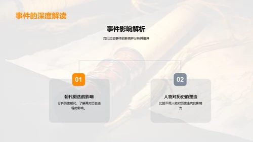 历史之镜：汉唐纵横