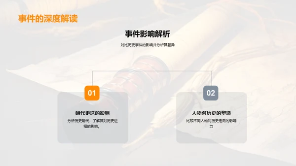 历史之镜：汉唐纵横