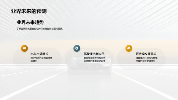 汽车销售全面分析