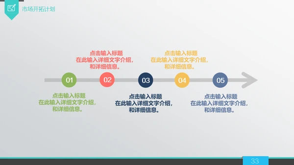 商业策划计划书融资路演通用PPT模板