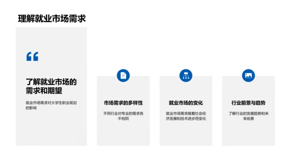 职业规划指导讲座PPT模板