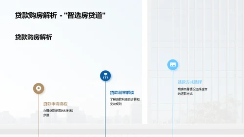 购房节特惠指南