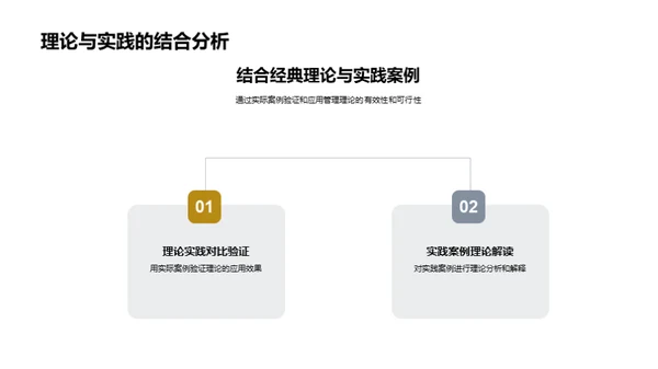 管理学研究探秘