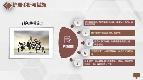 颅脑外伤护理查房专业教学PPT课件